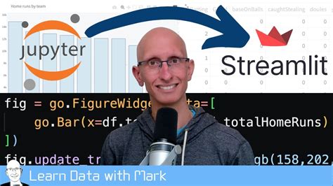 'streamlit-jupyter - Simple Python package to preview and develop streamlit apps in jupyter notebooks' David Dobrinskiy GitHub github. . How to run streamlit in jupyter notebook